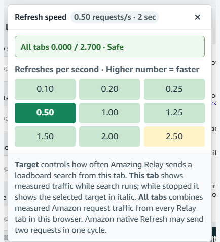 Amazing Relay Refresh speed menu with per-tab target options and all-tabs traffic indicator.